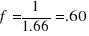 f = 1/1.66 = .60