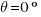 theta = 0°