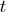 t